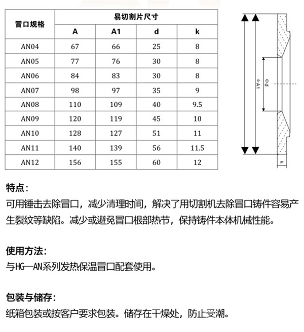 易割片尺寸说明